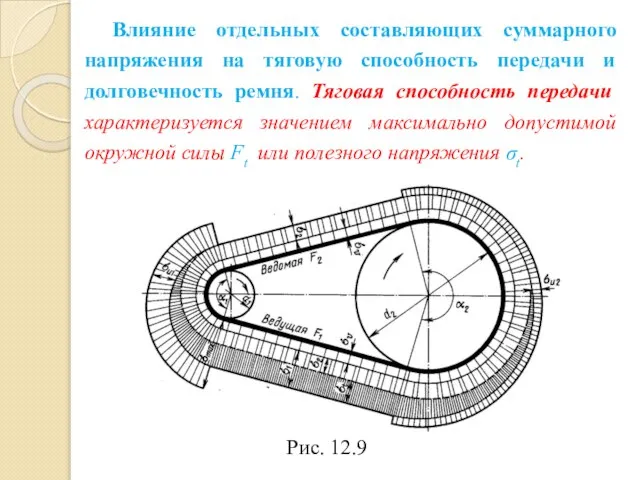 Влияние отдельных составляющих суммарного напряжения на тяговую способность передачи и долговечность