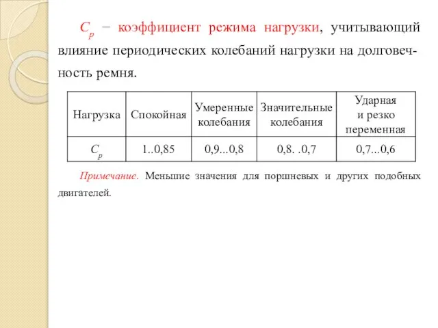 Ср − коэффициент режима нагрузки, учитывающий влия­ние периодических колебаний нагрузки на