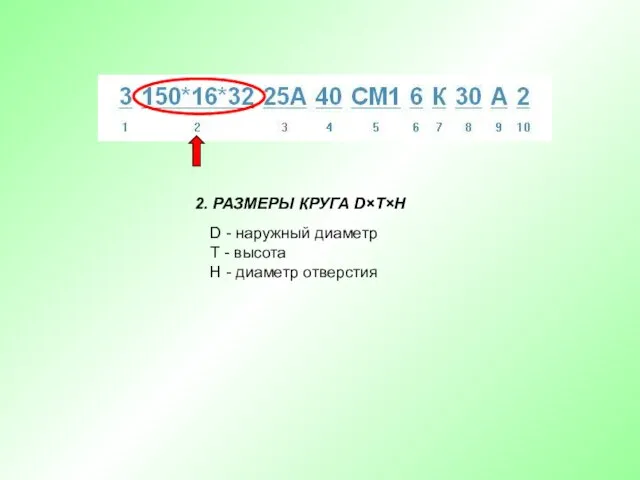 2. РАЗМЕРЫ КРУГА D×T×H