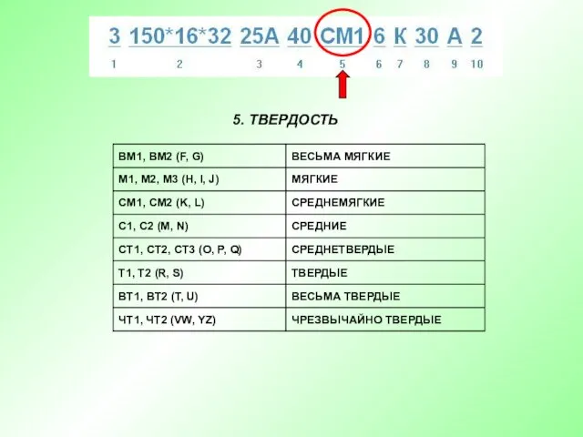 5. ТВЕРДОСТЬ