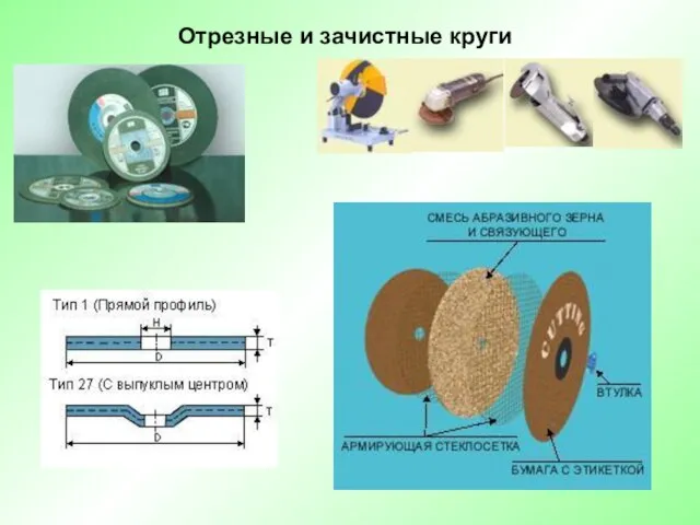 Отрезные и зачистные круги