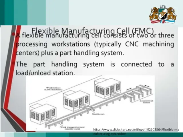 https://www.slideshare.net/nitinpatil92102564/flexible-manufacturing-systemfms