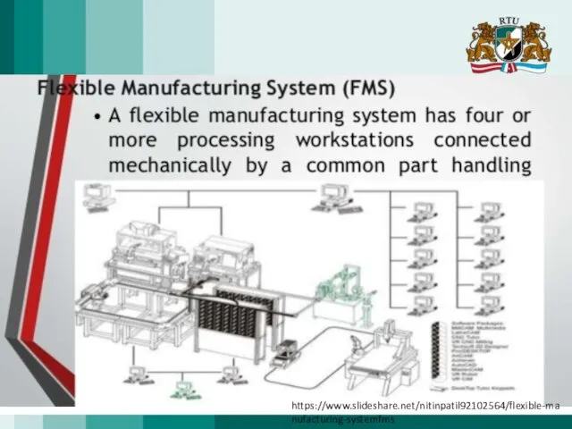 https://www.slideshare.net/nitinpatil92102564/flexible-manufacturing-systemfms