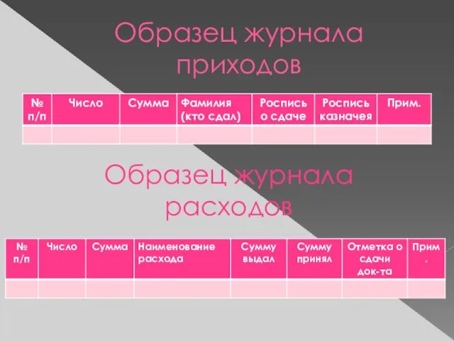 Образец журнала приходов Образец журнала расходов