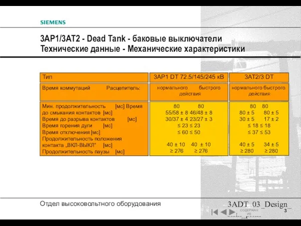 3ADT_03_Design_slim_prim 3AP1/3AT2 - Dead Tank - баковые выключатели Teхнические данные -