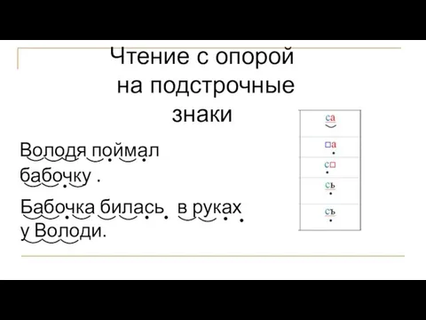 Володя поймал бабочку . Бабочка билась в руках у Володи. Чтение с опорой на подстрочные знаки