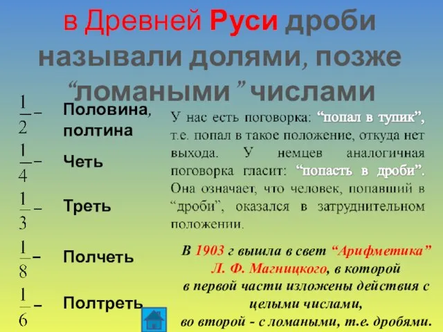 в Древней Руси дроби называли долями, позже “ломаными” числами Половина, полтина