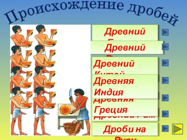 Древний Рим Древний Египет Древний Вавилон Древняя Греция Древний Китай Древняя Индия Дроби на Руси