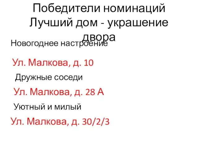 Победители номинаций Лучший дом - украшение двора Новогоднее настроение Ул. Малкова,