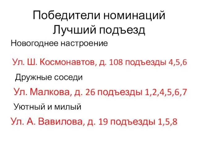 Победители номинаций Лучший подъезд Новогоднее настроение Ул. Ш. Космонавтов, д. 108