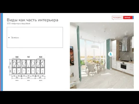 Виды как часть интерьера 103 квартиры видовые