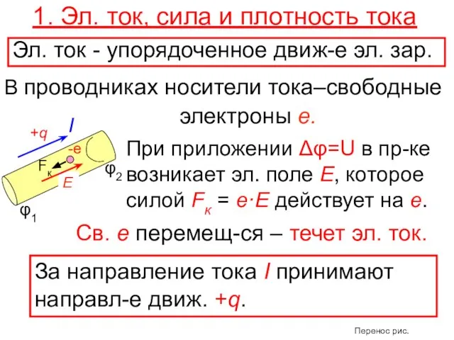 1. Эл. ток, сила и плотность тока Эл. ток - упорядоченное