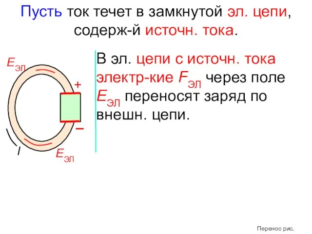 Пусть ток течет в замкнутой эл. цепи, содерж-й источн. тока. В