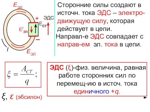 ЭДС (ξ)-физ. величина, равная работе сторонних сил по перемещ-ию в источ.