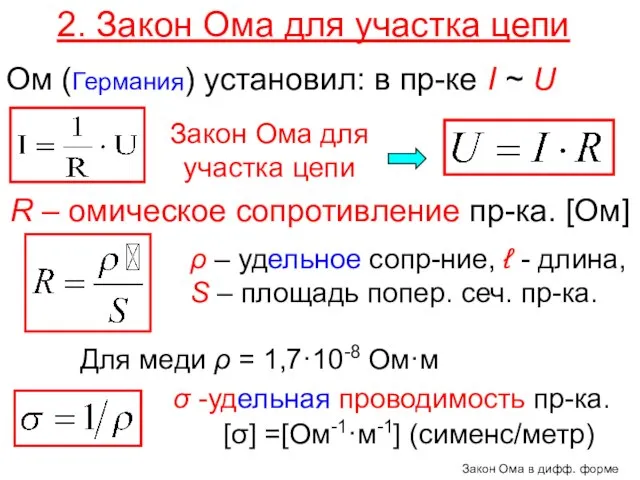 2. Закон Ома для участка цепи Ом (Германия) установил: в пр-ке