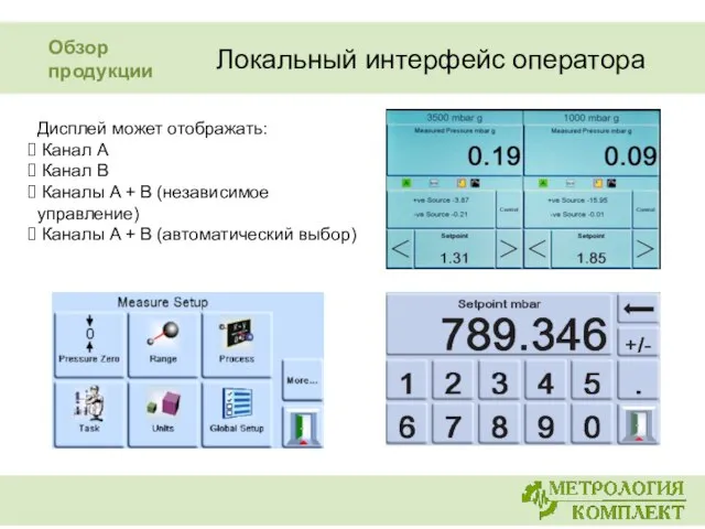 Локальный интерфейс оператора Дисплей может отображать: Канал A Канал B Каналы