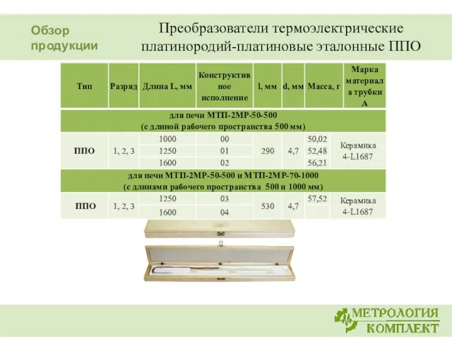 Преобразователи термоэлектрические платинородий-платиновые эталонные ППО