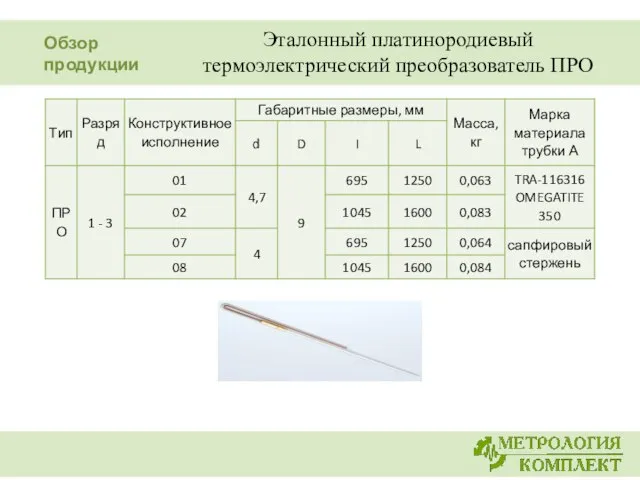 Эталонный платинородиевый термоэлектрический преобразователь ПРО