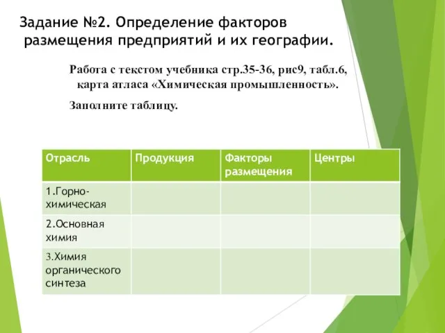 Задание №2. Определение факторов размещения предприятий и их географии. Работа с