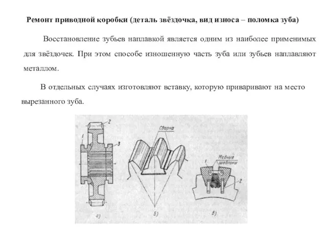 Ремонт приводной коробки (деталь звёздочка, вид износа – поломка зуба) Восстановление