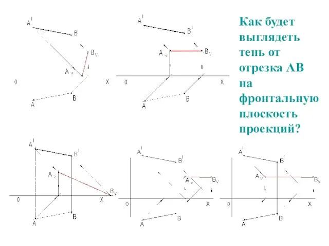 Как будет выглядеть тень от отрезка АВ на фронтальную плоскость проекций?