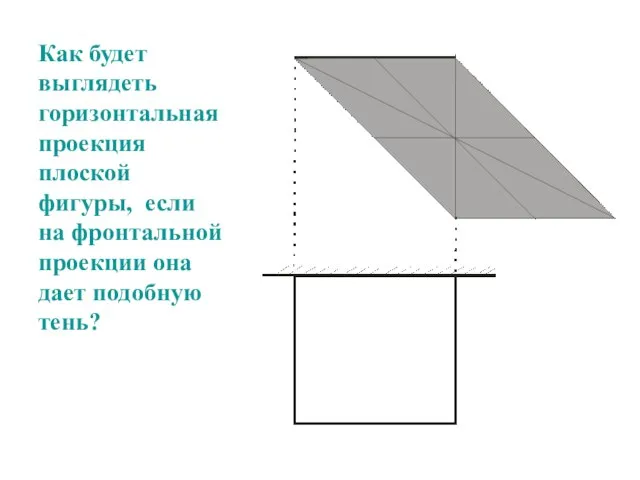 Как будет выглядеть горизонтальная проекция плоской фигуры, если на фронтальной проекции она дает подобную тень?