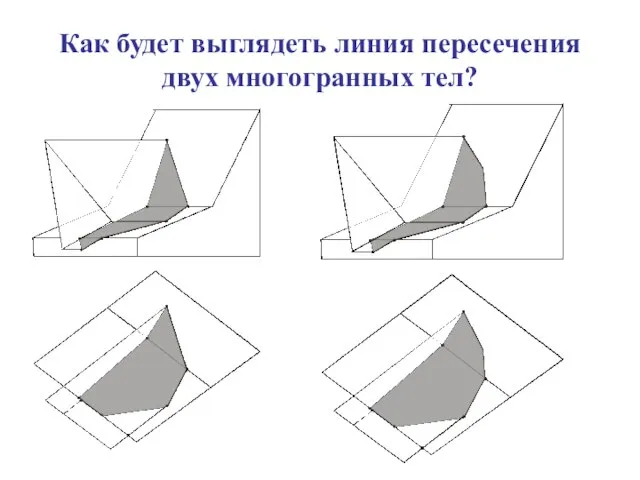 Как будет выглядеть линия пересечения двух многогранных тел?