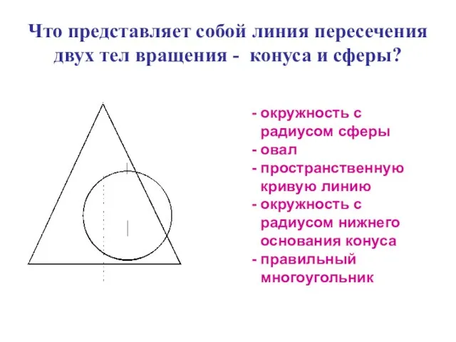 Что представляет собой линия пересечения двух тел вращения - конуса и