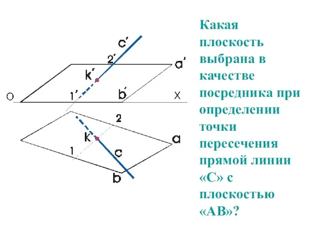 Какая плоскость выбрана в качестве посредника при определении точки пересечения прямой линии «С» с плоскостью «АВ»?