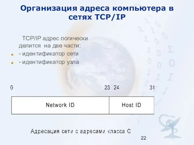 Организация адреса компьютера в сетях TCP/IP TCP/IP адрес логически делится на