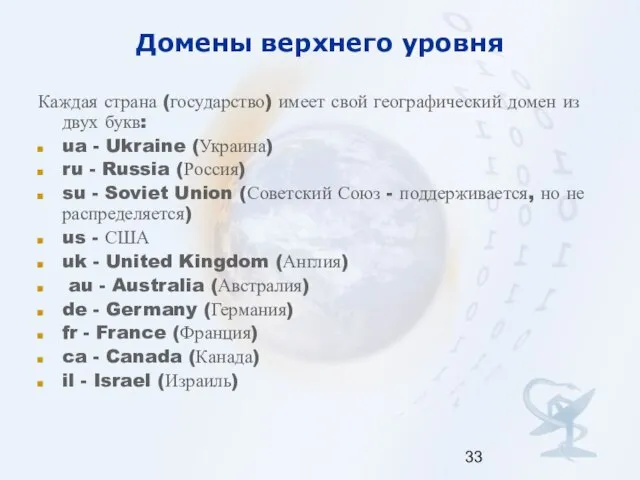 Домены верхнего уровня Каждая страна (государство) имеет свой географический домен из