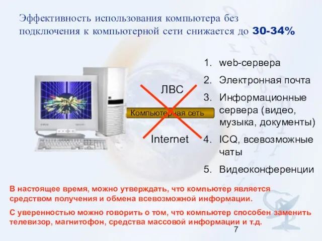 Эффективность использования компьютера без подключения к компьютерной сети снижается до 30-34%