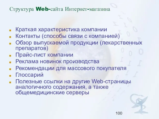 Структура Web-сайта Интернет-магазина Краткая характеристика компании Контакты (способы связи с компанией)