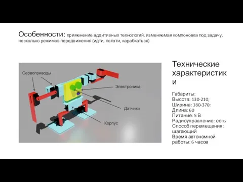 Особенности: применение аддитивных технологий, изменяемая компоновка под задачу, несколько режимов передвижения