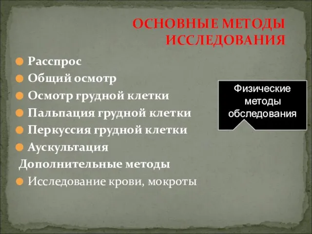 Расспрос Общий осмотр Осмотр грудной клетки Пальпация грудной клетки Перкуссия грудной