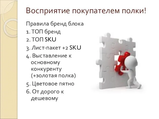 Восприятие покупателем полки! Правила бренд блока 1. ТОП бренд 2. ТОП