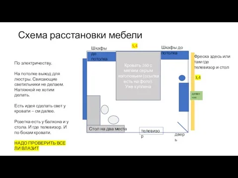 Схема расстановки мебели 5,4 3,4 дверь телевизор Стол на два места