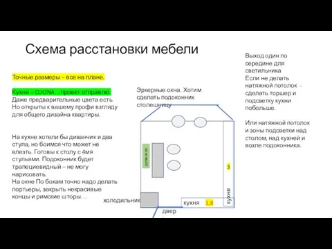 Схема расстановки мебели 1,8 3 дверь кухня холодильник Эркерные окна. Хотим