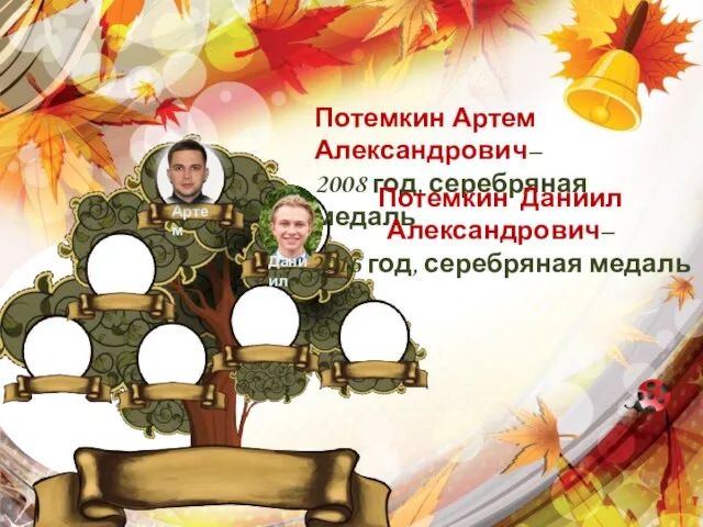 Потемкин Артем Александрович– 2008 год, серебряная медаль Потемкин Даниил Александрович– 2016 год, серебряная медаль Артем Даниил