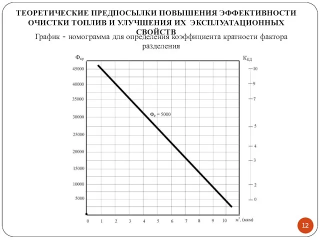 ТЕОРЕТИЧЕСКИЕ ПРЕДПОСЫЛКИ ПОВЫШЕНИЯ ЭФФЕКТИВНОСТИ ОЧИСТКИ ТОПЛИВ И УЛУЧШЕНИЯ ИХ ЭКСПЛУАТАЦИОННЫХ СВОЙСТВ