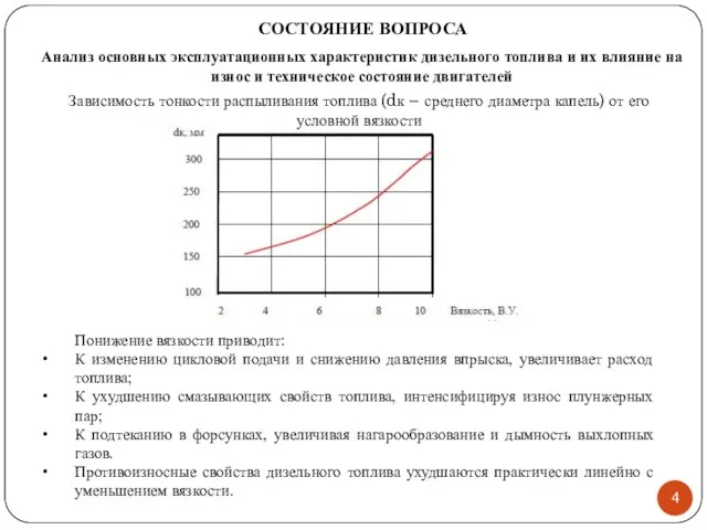 СОСТОЯНИЕ ВОПРОСА Анализ основных эксплуатационных характеристик дизельного топлива и их влияние