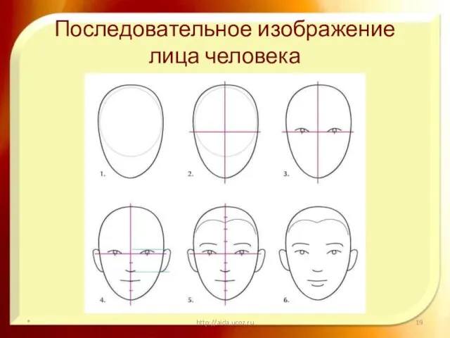 Последовательное изображение лица человека * http://aida.ucoz.ru