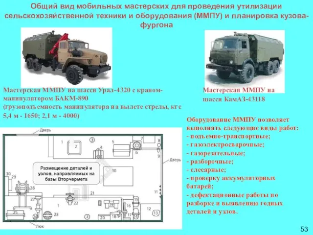 Общий вид мобильных мастерских для проведения утилизации сельскохозяйственной техники и оборудования