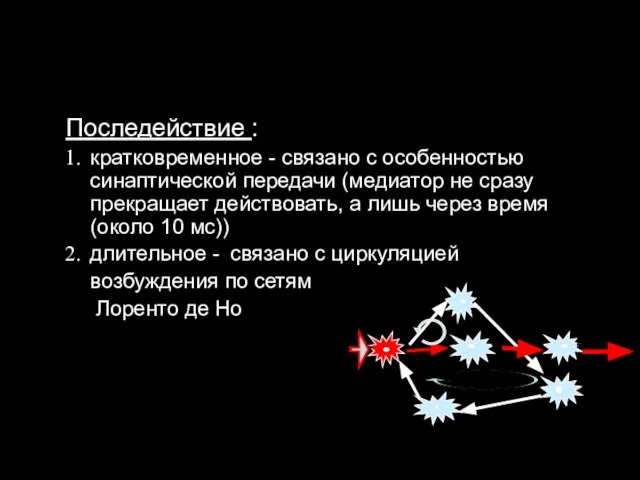 3. Последействие : кратковременное - связано с особенностью синаптической передачи (медиатор