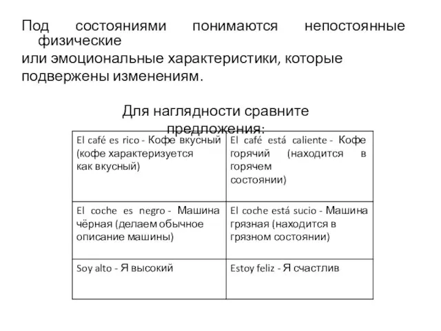 Под состояниями понимаются непостоянные физические или эмоциональные характеристики, которые подвержены изменениям. Для наглядности сравните предложения: