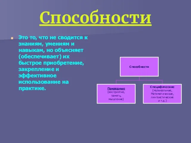 Способности Это то, что не сводится к знаниям, умениям и навыкам,