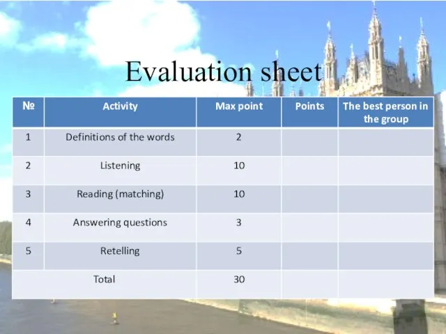Evaluation sheet