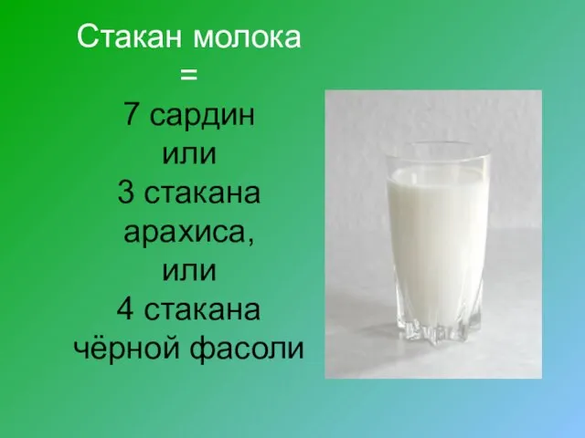 Стакан молока = 7 сардин или 3 стакана арахиса, или 4 стакана чёрной фасоли