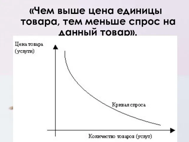 «Чем выше цена единицы товара, тем меньше спрос на данный товар».