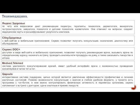 Qapsula интерактивная система поддержки, целью которой является увеличение эффективности профилактики и